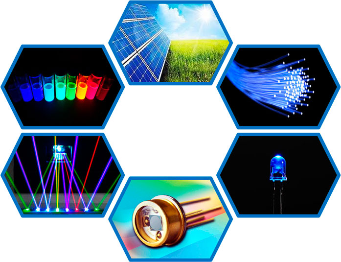 شکل 1. دستگاههای اپتوالکترونیک