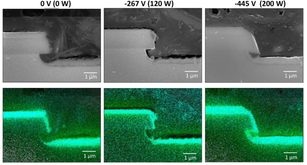 تاثیر بایاس زیرلایه بر پوشش ساختارهای سهبعدی: تصاویر SEM (بالا) و تصویر همپوشانی اتمهای Al و O در آنالیز EDX (پایین)