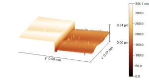 شکل ۶. پروفیلومتری یک گام ۱۵۰ نانومتری