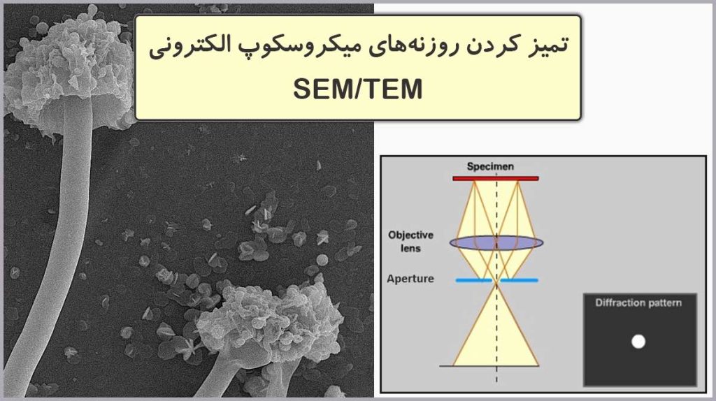 تمیز کردن روزنه های میکروسکوپ الکترونی SEM/TEM با 2 روش