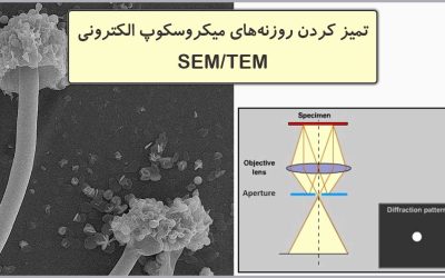 تمیز کردن روزنه‌های میکروسکوپ الکترونی SEM/TEM