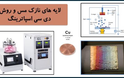 لایه های نازک مس و دی سی اسپاترینگ