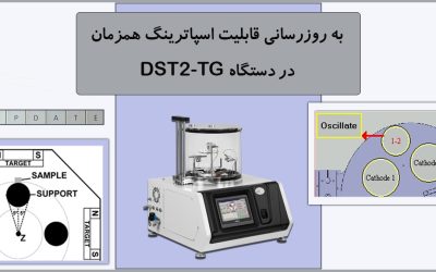 قابلیت جدید دستگاه DST2-TG در اسپاترینگ همزمان