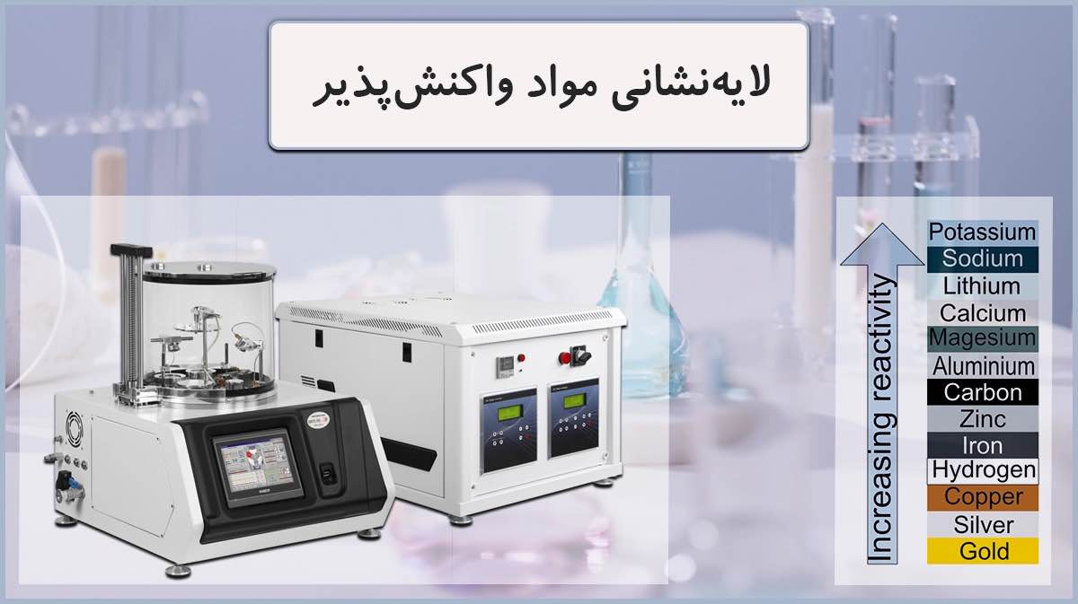 لایه نشانی مواد واکنش پذیر