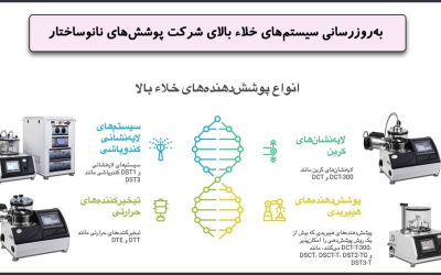 بهروزرسانی سیستمهای خلاء بالای شرکت پوششهای نانوساختار