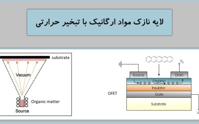 لایه نازک مواد ارگانیک با تبخیر حرارتی