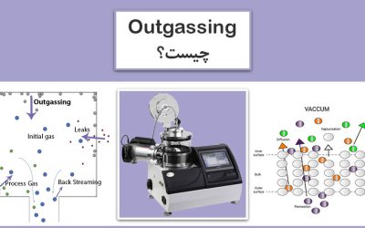 Outgassing چیست؟ | پدیده خروج گاز