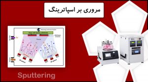 اسپاترینگ | Sputtering Deposition Method