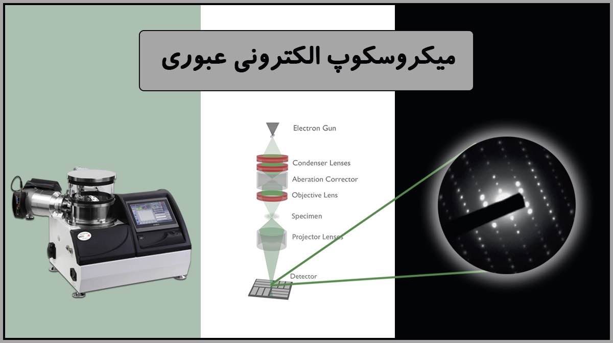 میکروسکوپ الکترونی عبوری