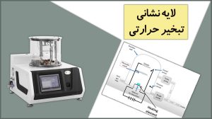 لایه نشانی به روش تبخیر حرارتی | Thermal Evaporation Deposition