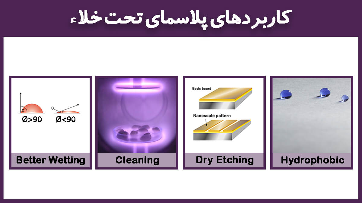 کاربرد های پلاسمای تحت خلاء | Vacuum Plasma | پلاسما