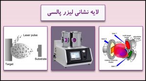 لایه‌نشانی لیزر پالسی چیست؟